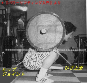 ボトムポジション